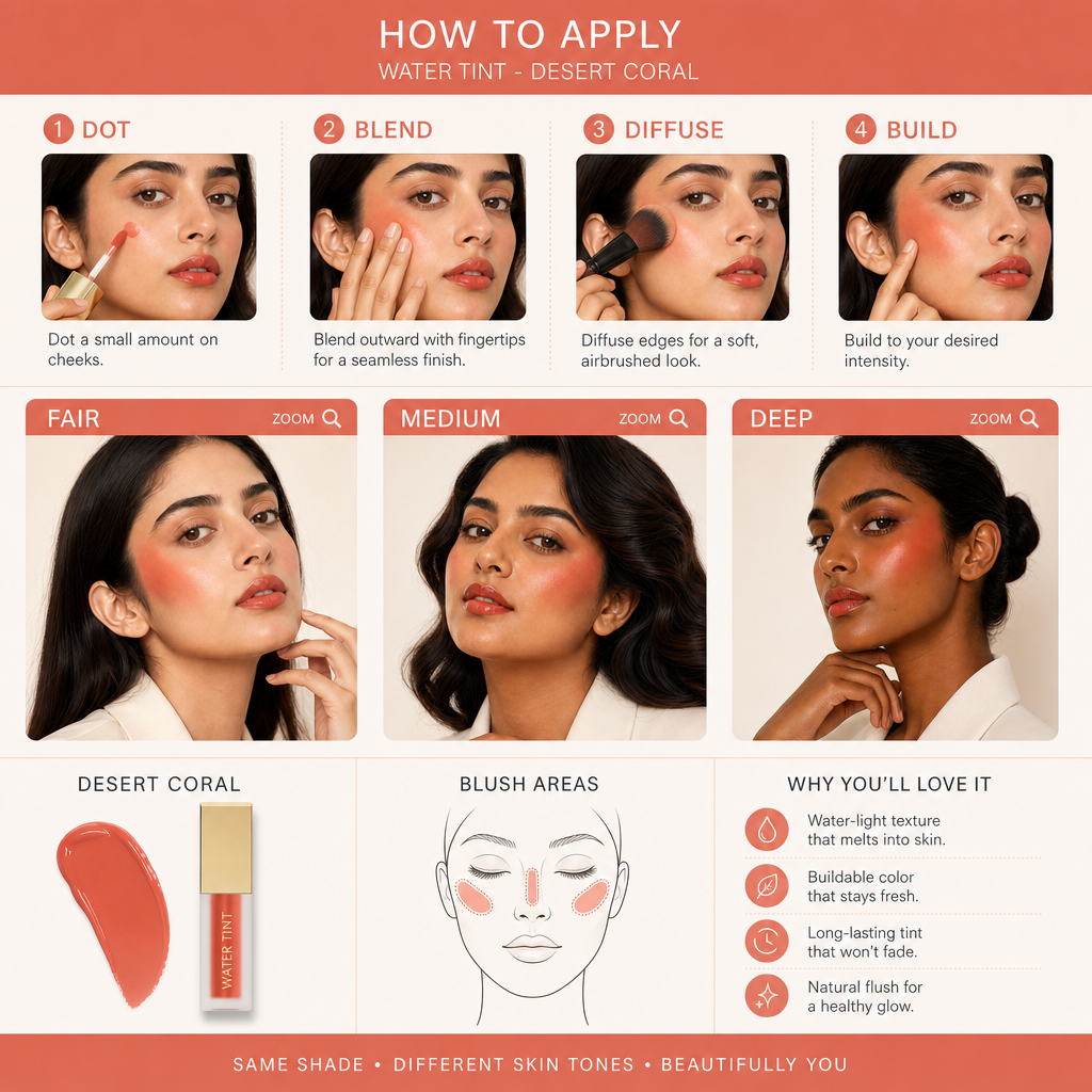 SH WATER TINT LIP & CHEEK