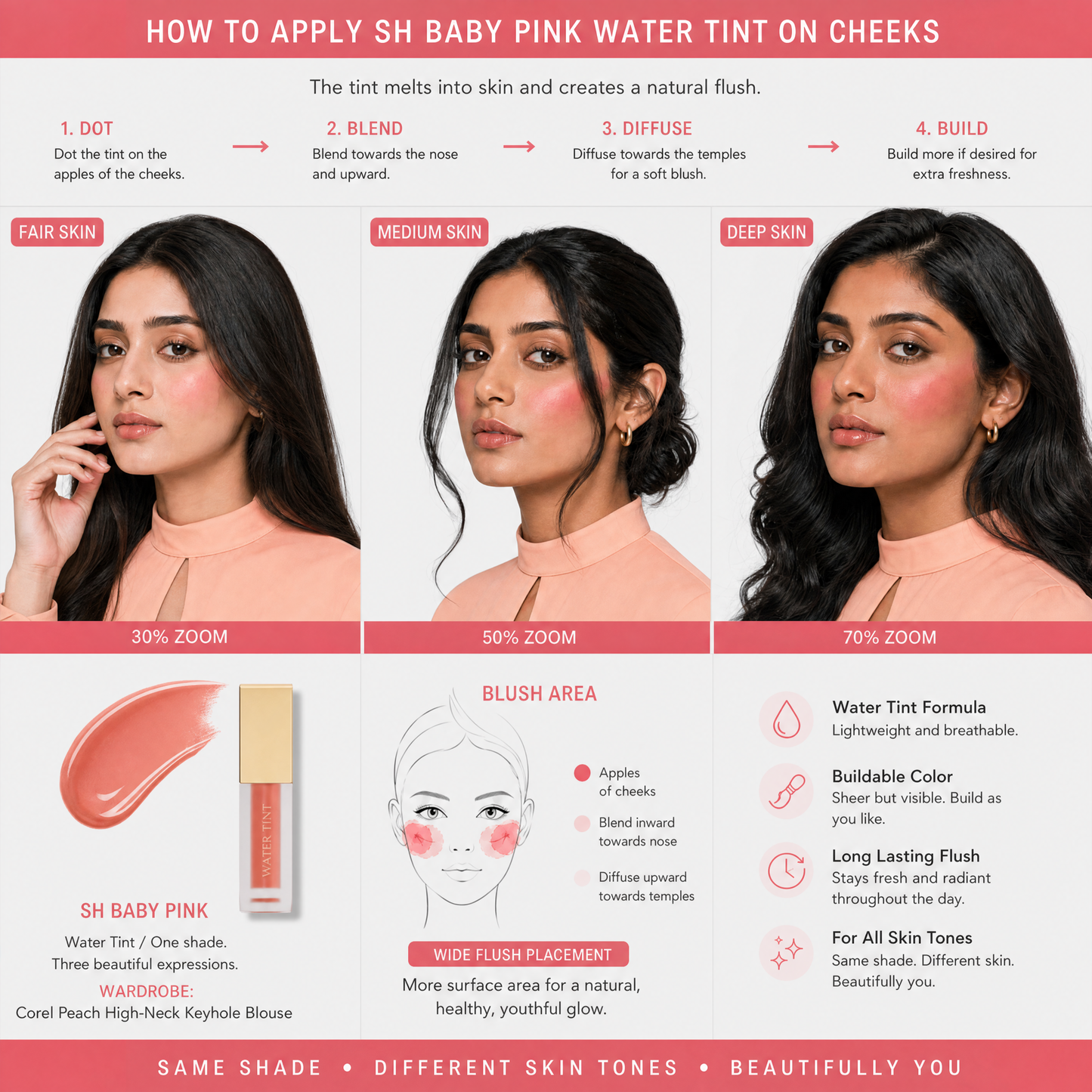 SH WATER TINT LIP & CHEEK