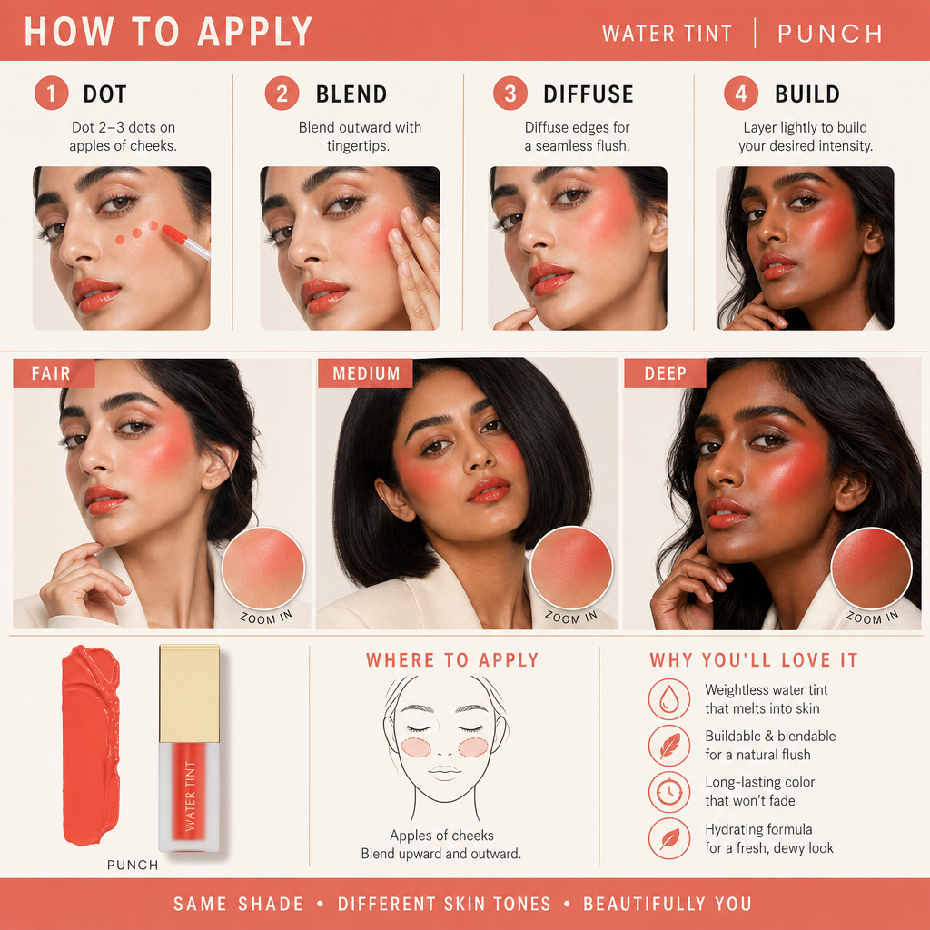 SH WATER TINT LIP & CHEEK