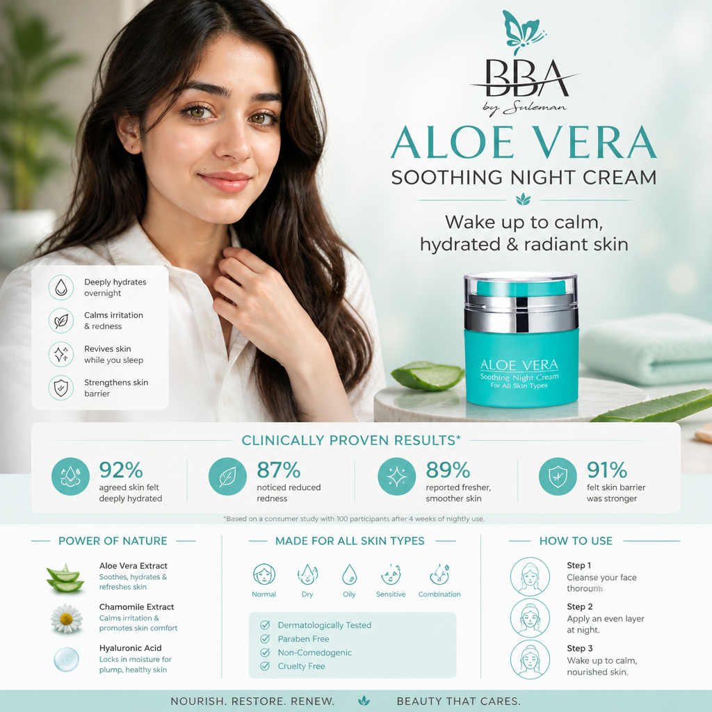 ALOE VERA - SOOTHING NIGHT CREAM (for all skin type)