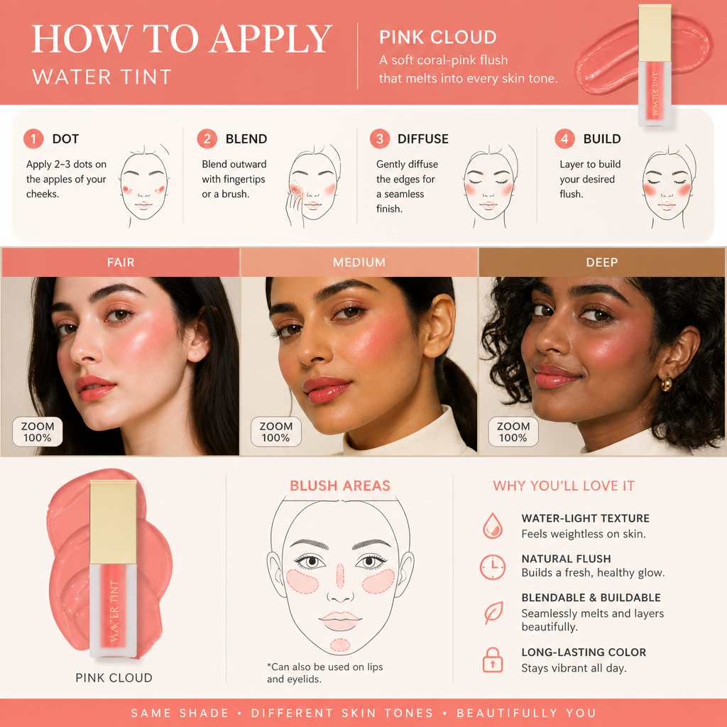 SH WATER TINT LIP & CHEEK